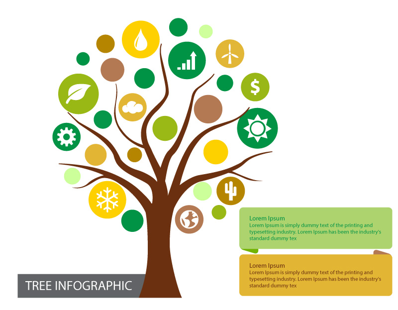 Infografik Pohon